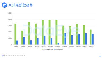 199it 山東互聯(lián)網(wǎng)數(shù)據(jù)服務(wù)的新興力量與區(qū)域發(fā)展引擎